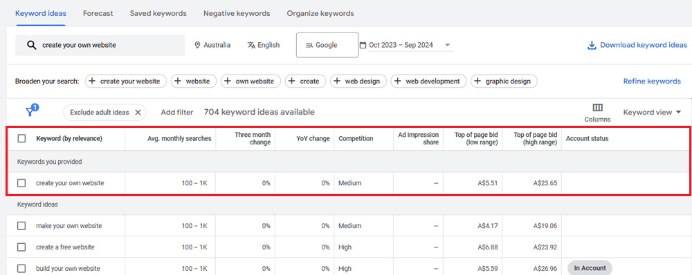adwords_keyword_planner_24 adwords_keyword_planner_24